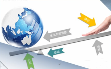 企業對外直接投資 戰略躍遷還是發展隱憂？投資顧問的專業視角